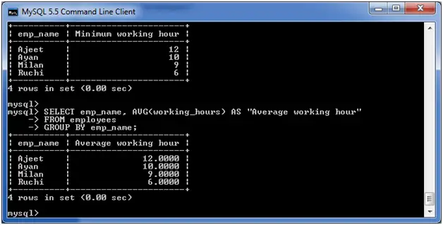 Група MySQL за пунктом 7