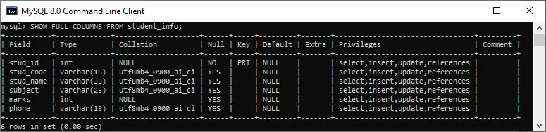 Zobrazit sloupce MySQL