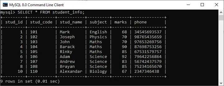 MySQL 표시 열