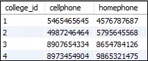 MySQL VERWIJDEREN JOIN