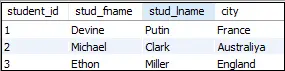 MySQL SUPPRIMER REJOINDRE