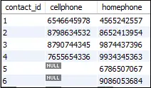 MySQL DELETE PŘIPOJIT SE