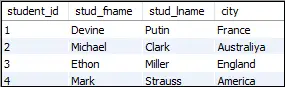 MySQL ELIMINAR UNIRSE