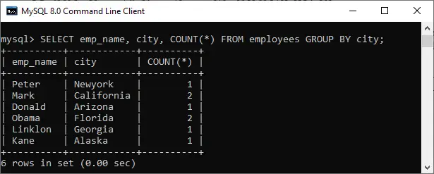 mysql カウント()