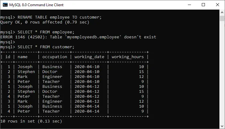 Tabela de renomeação do MySQL