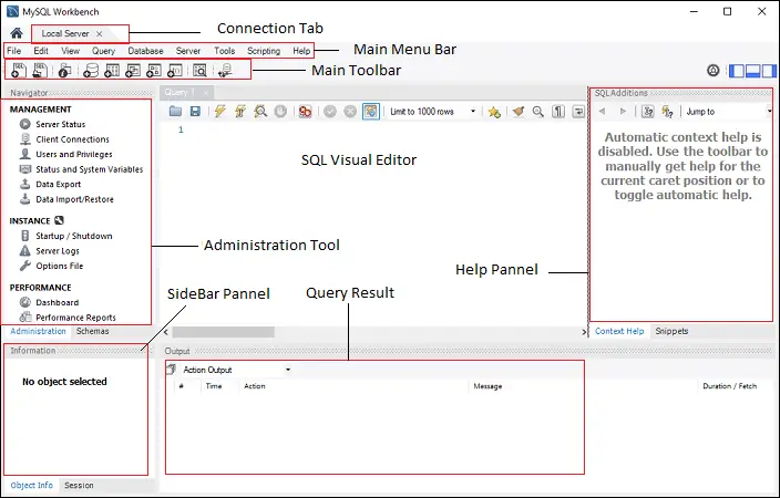 MySQL-werkbank