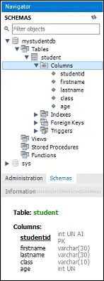 MySQL-werkbank