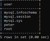 MySQL Crea usuari