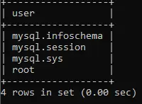 MySQL Utwórz użytkownika