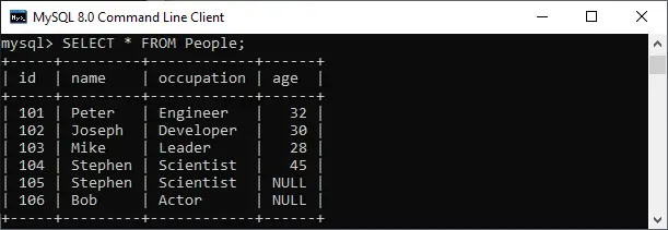 שאילתת עדכון MySQL