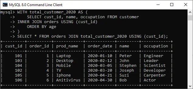 تعبير الجدول المشترك لـ MySQL (CTE)