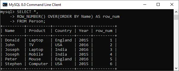 Função MySQL ROW_NUMBER()