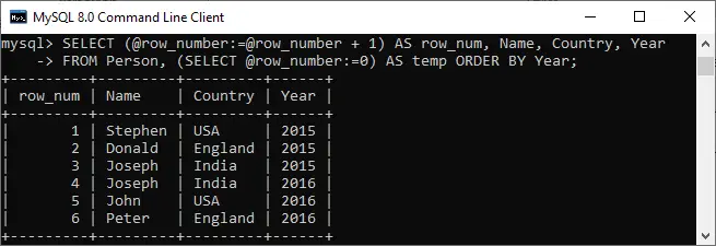 MySQL ROW_NUMBER() Functie