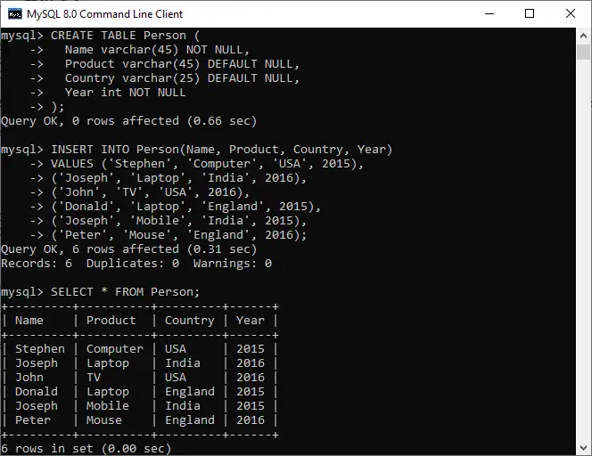 Funkcija MySQL ROW_NUMBER().