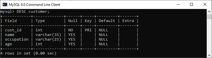 MySQL BESCHRIJV TABEL