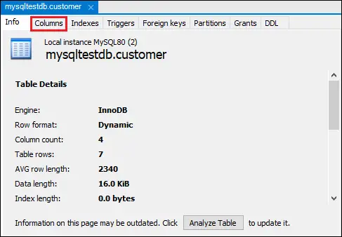 TABELA DE DESCRIÇÃO MySQL