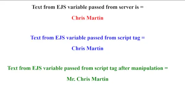 Hur använder man Ejs i JavaScript?