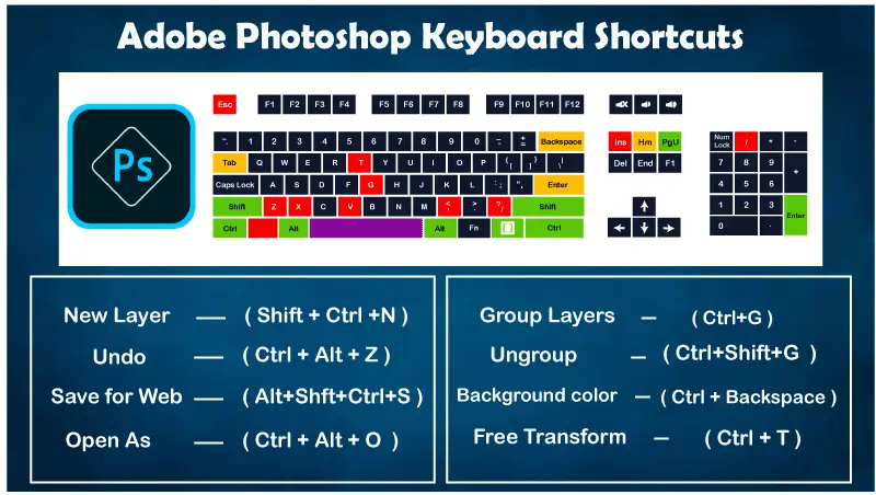 Teclas de acceso directo de Photoshop