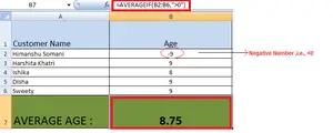 Excel AVERAGEIF-funktion