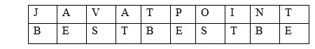 Vigenere Cipher