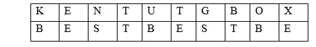 Chiffre de Vigenère