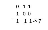 Python OR 演算子