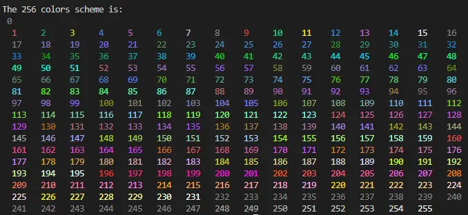 Python で色付きのテキストを印刷する方法