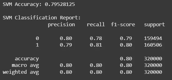 Izvade' loading='lazy' title=