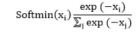 torch.nn ב- PyTorch