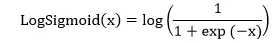 torch.nn в PyTorch