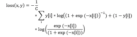 torch.nn в PyTorch