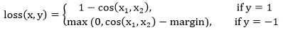 fakkel.nn in PyTorch