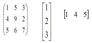 R - MatriusGeeksforgeeks