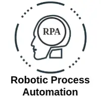 RPA-zelfstudie