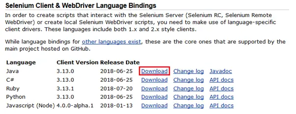 Selenium WebDriver のインストール