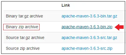 Selenium Maven