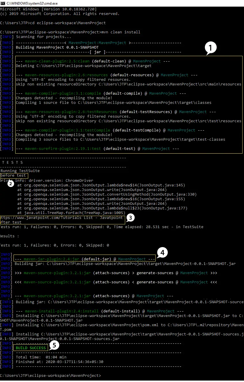 Selenium Maven