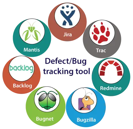 Ferramenta de rastreamento de defeitos/bugs