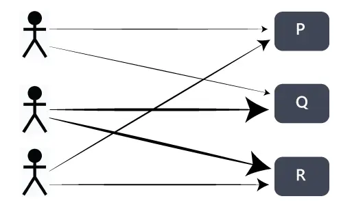 Plan testów