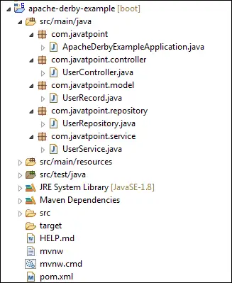 Spring Boot w formacie jpa