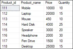 SQLサーバートランザクション