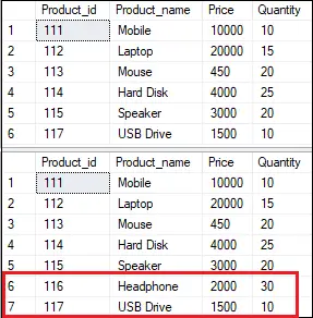 SQL servera darījums