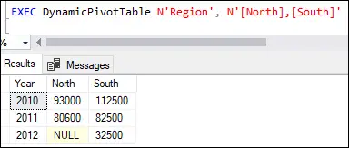 SQL 서버 피벗