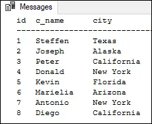 Cursor in SQL Server