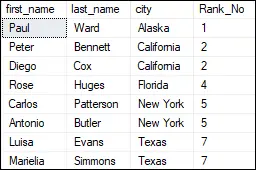 Fonction RANK dans SQL Server