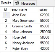 SQL Server-functies