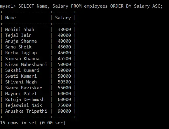 SQL CÜMLELERİ