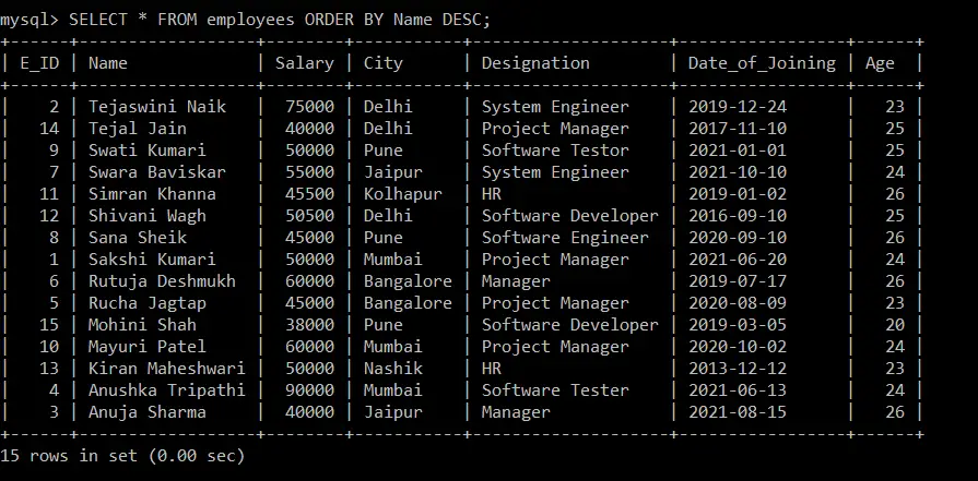 SQL-KLAUSELN