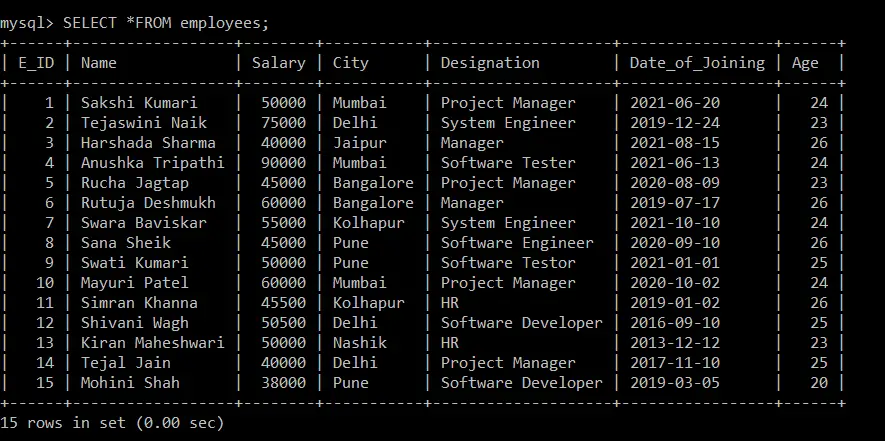 بنود SQL