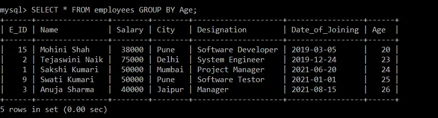 KLAUZULE SQL